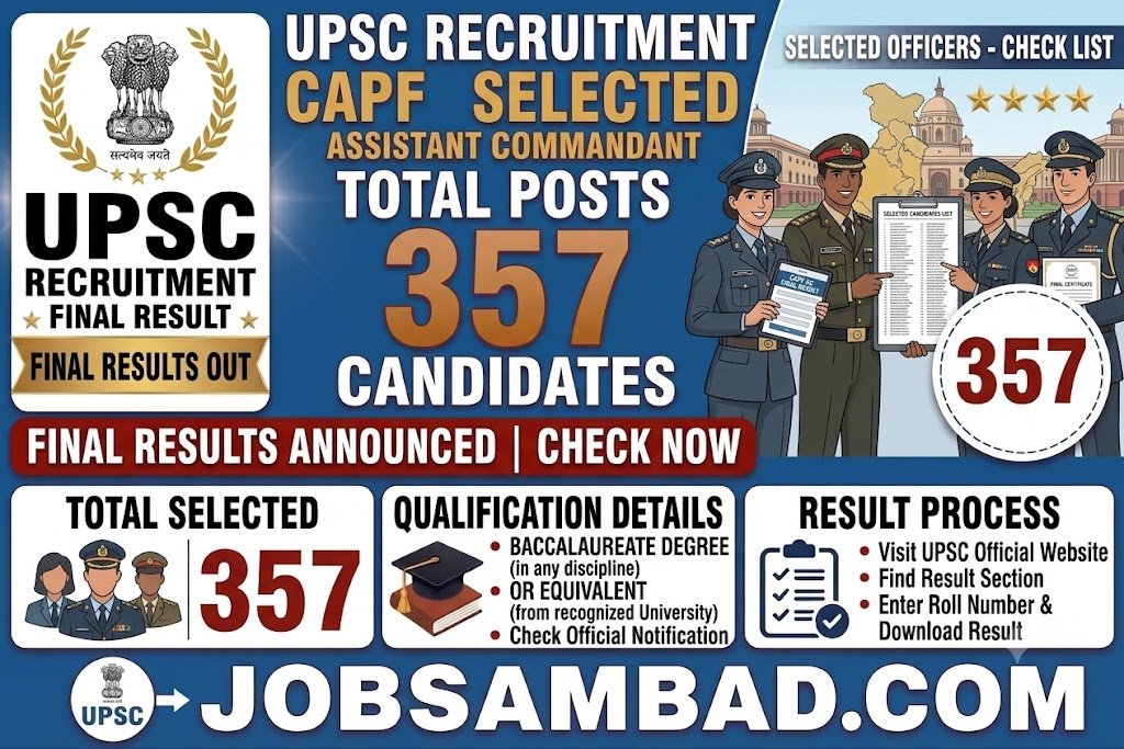 UPSC CAPF 357 AC Vacancy Final Result