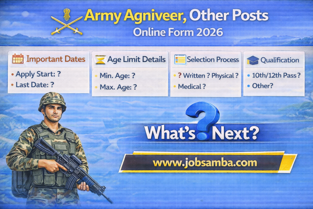 Army Agniveer online form details 2026