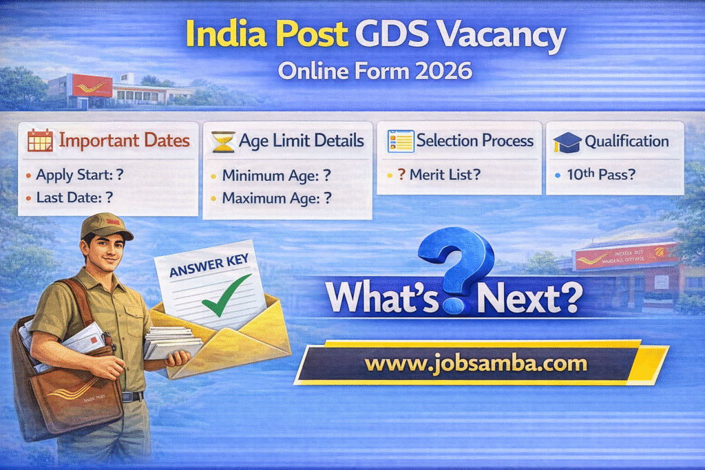 India Post GDS vacancy advertisement