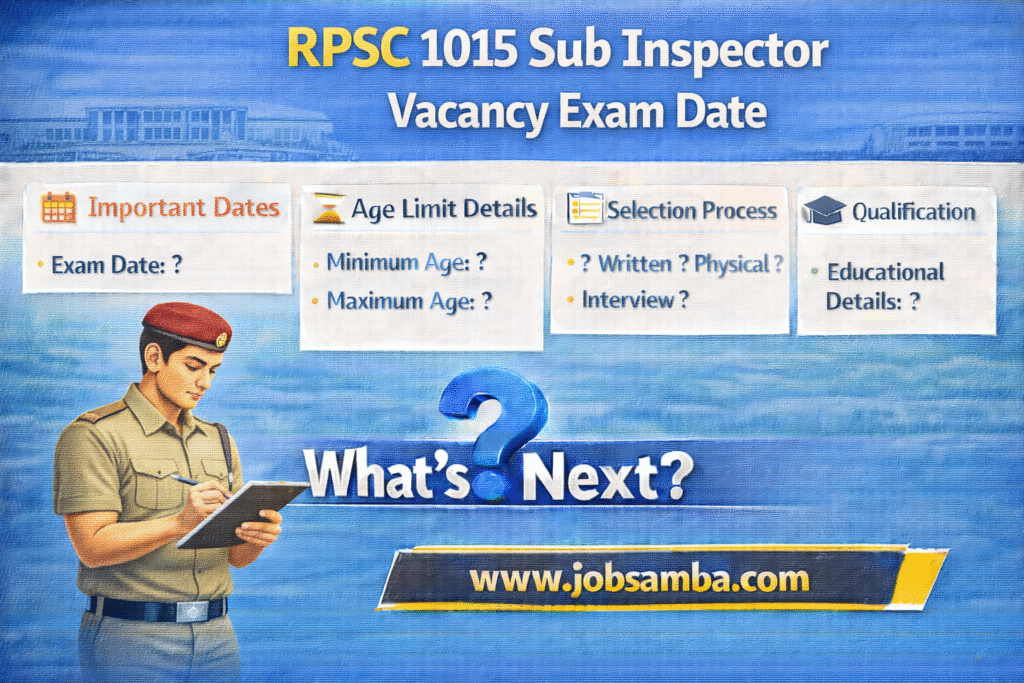 RPSC 1015 Sub Inspector exam update