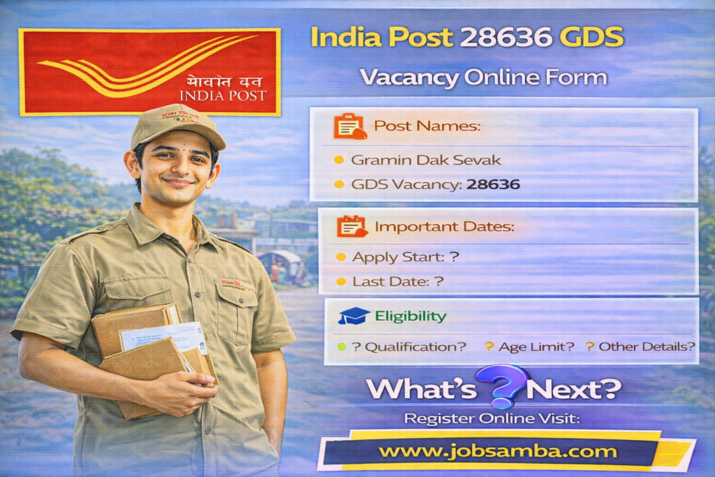 India Post 28636 GDS Vacancy Online Form