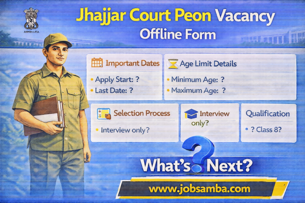 Jhajjar Court Peon vacancy details
