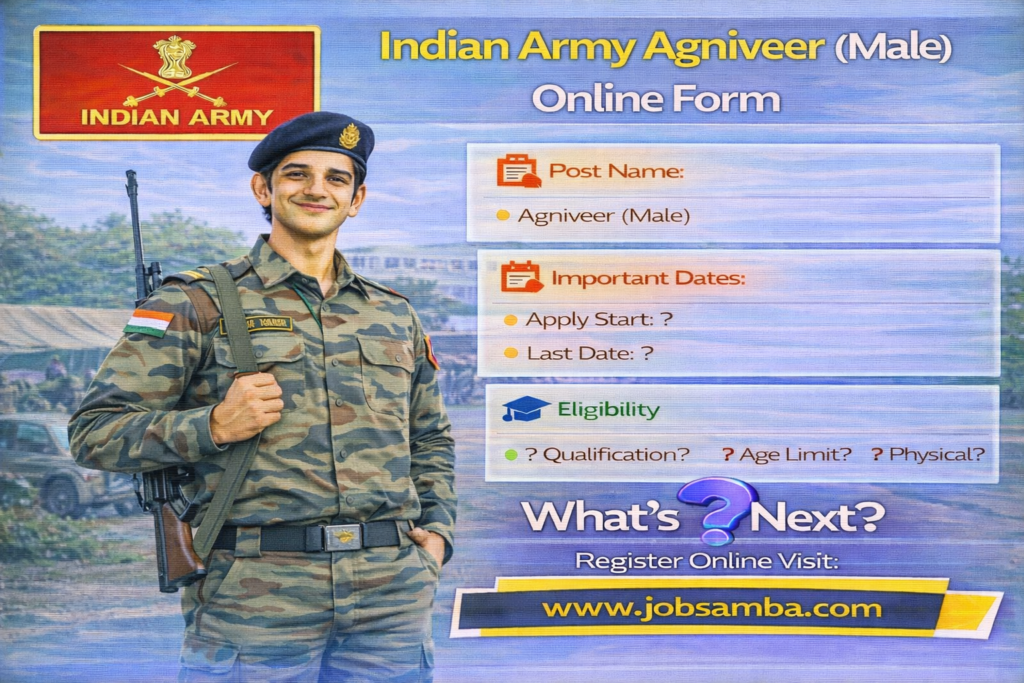 Indian Army Agniveer (Male) Online Form