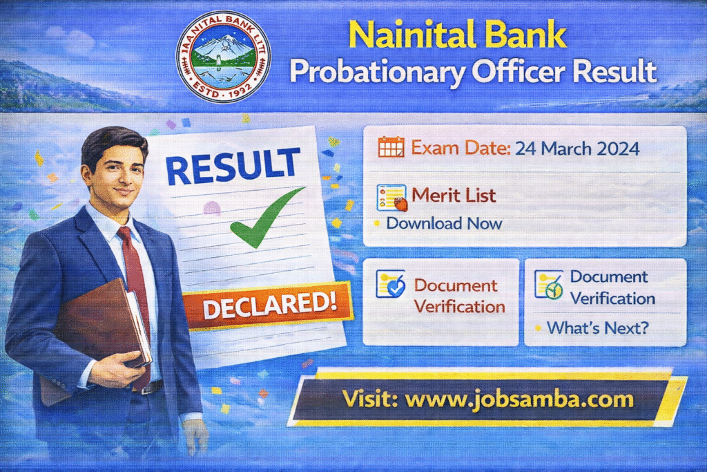Nainital Bank PO result announcement