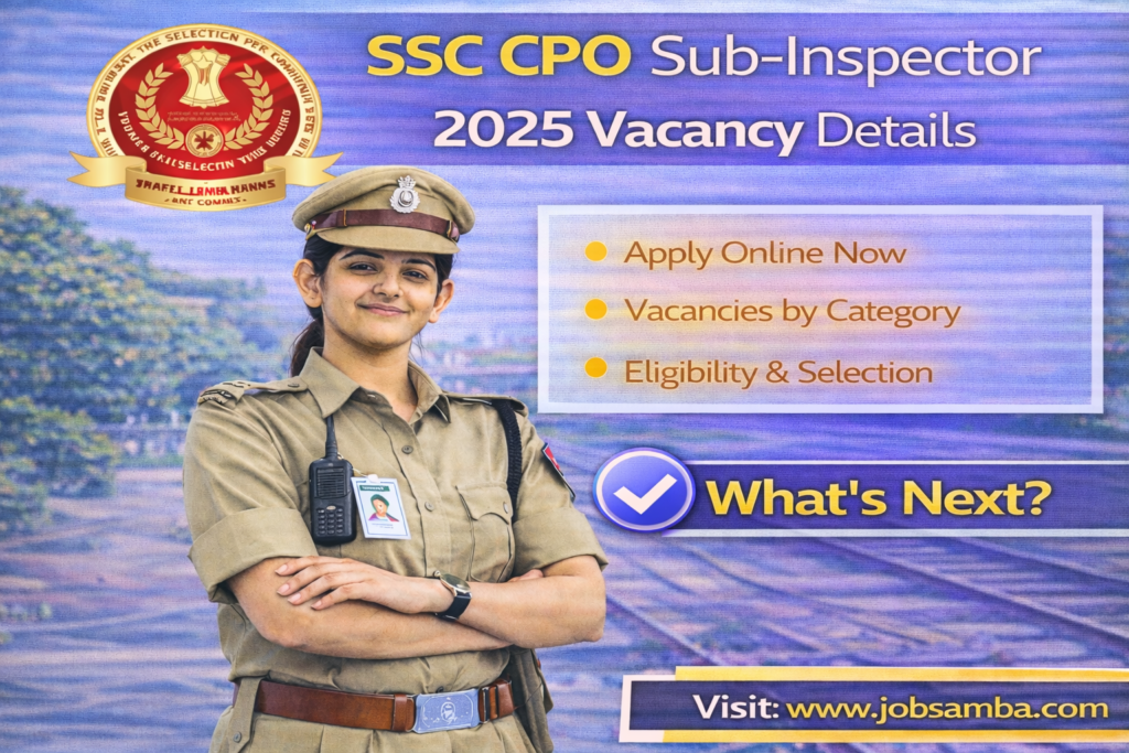 SSC CPO Sub-Inspector 2025 Vacancy Details