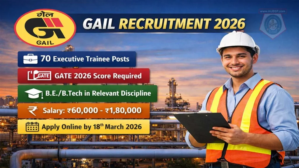 GAIL Executive Trainee Vacancy Online Form