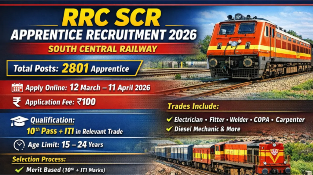 RRC SCR 2801 Apprentice Online Form 2026