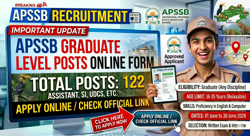 APSSB Graduate Level Posts Online Form