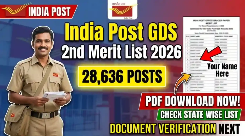India Post 28636 GDS Vacancy 2nd Merit List