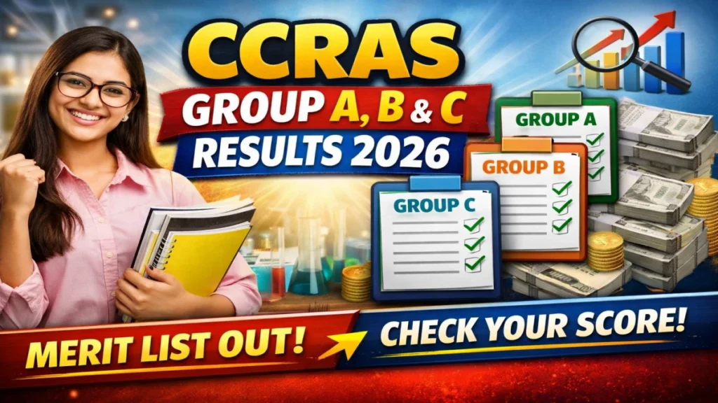 CCRAS 394 Group A, B, C Posts Exam Result