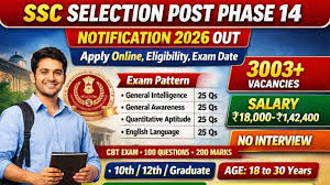 SSC 3003 Selection Post Phase-XIV Online Form