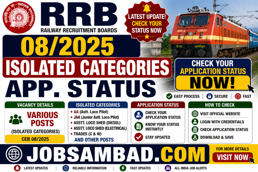 RRB 08/2025 Isolated Categories App. Status