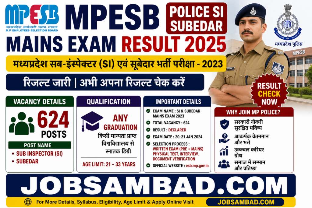 MPESB Police SI, Subedar Mains Exam Result