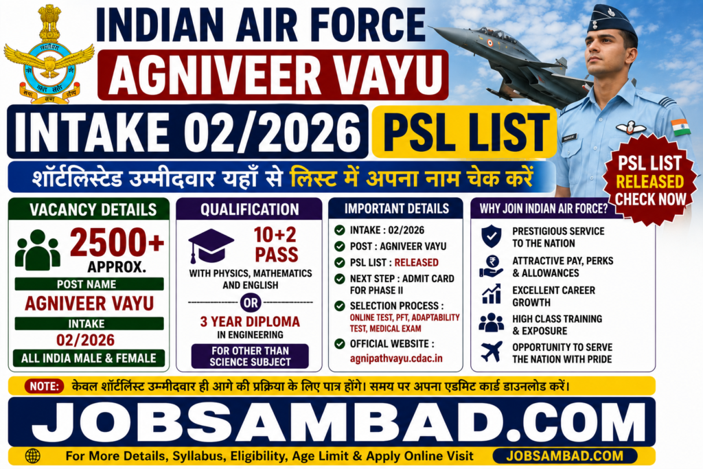 Air Force Agniveer INTAKE 02/2026 PSL List