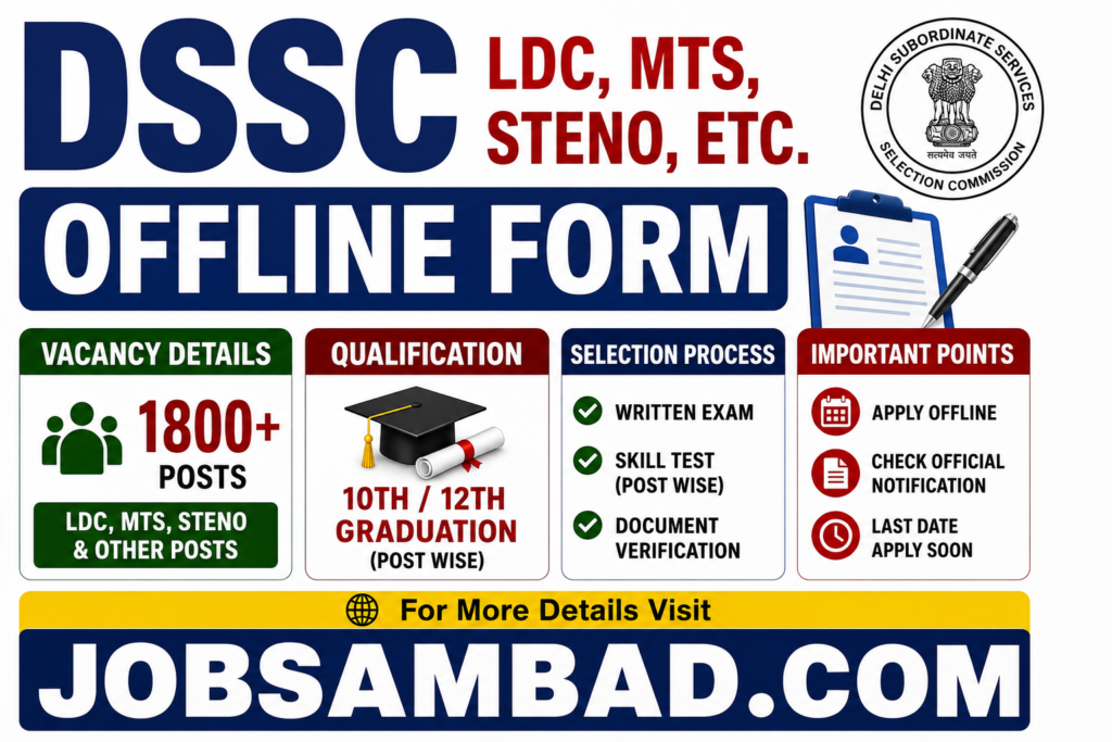 DSSC LDC, MTS, Steno, Etc. Posts Offline Form