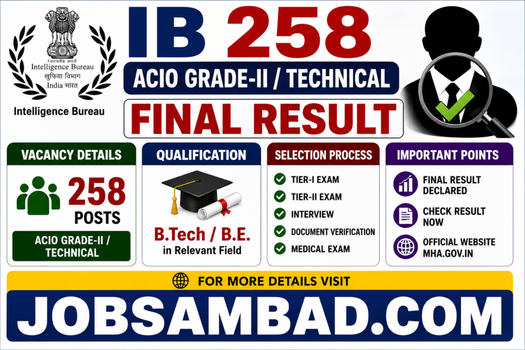 IB 258 ACIO Grade-II / Technical Final Result