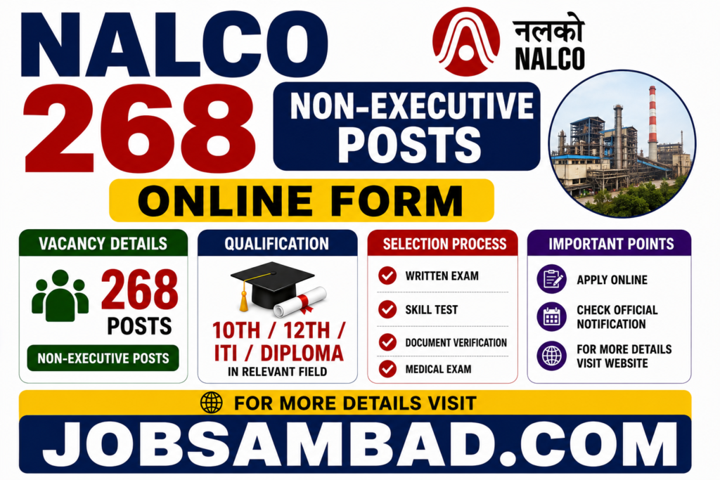 NALCO 268 Non-Executive Posts Online Form