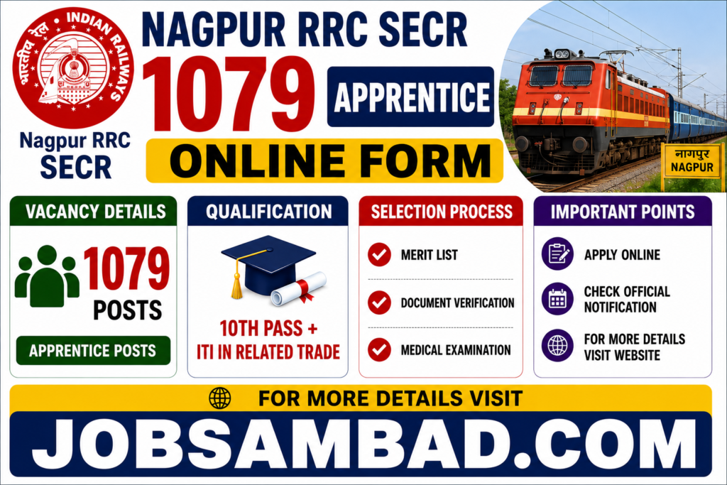 Nagpur RRC SECR 1079 Apprentice Online Form