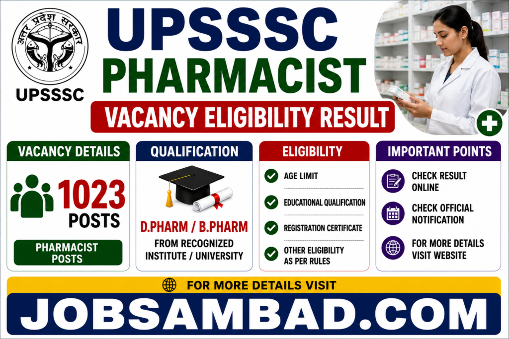 UPSSSC Pharmacist Vacancy Eligibility Result