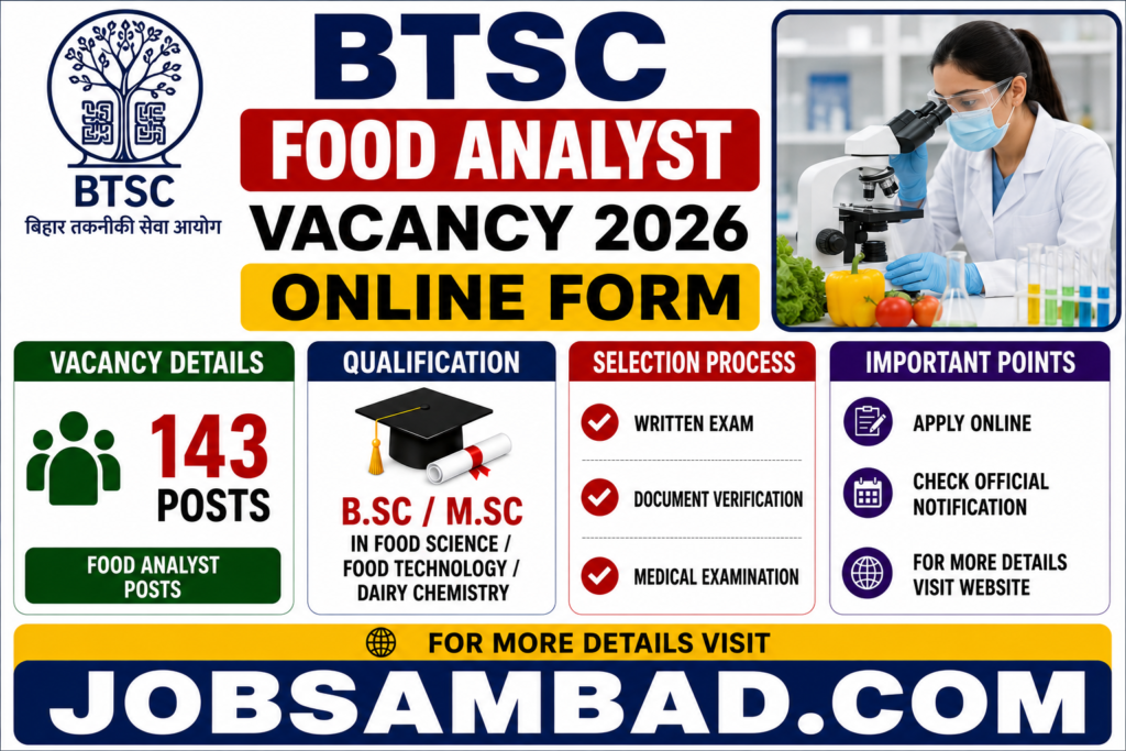 BTSC Food Analyst Vacancy Online Form 2026