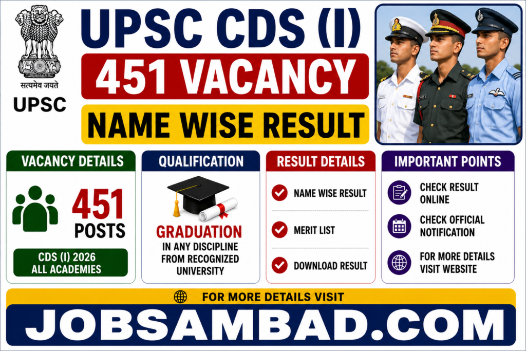 UPSC CDS (I) 451 Vacancy Name Wise Result