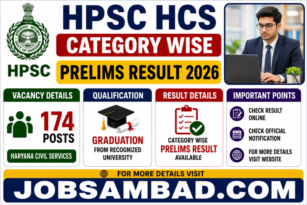 HPSC HCS Category Wise Prelims Result 2026