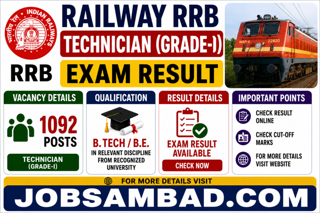 Railway RRB Technician (Grade-I) Exam Result
