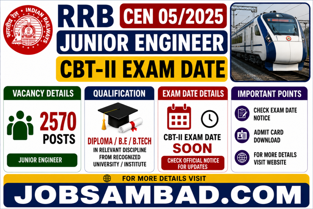 RRB CEN 05/2025 Jr Engineer CBT-II Exam Date