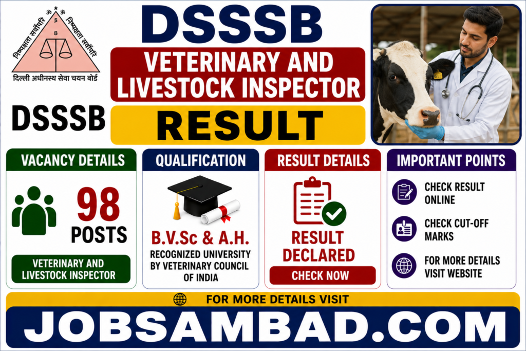 DSSSB Veterinary and Livestock Inspector Result