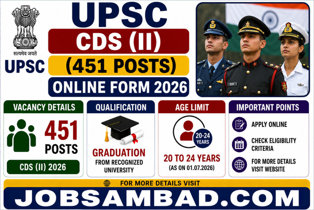UPSC CDS (II) (451 Posts) Online Form 2026