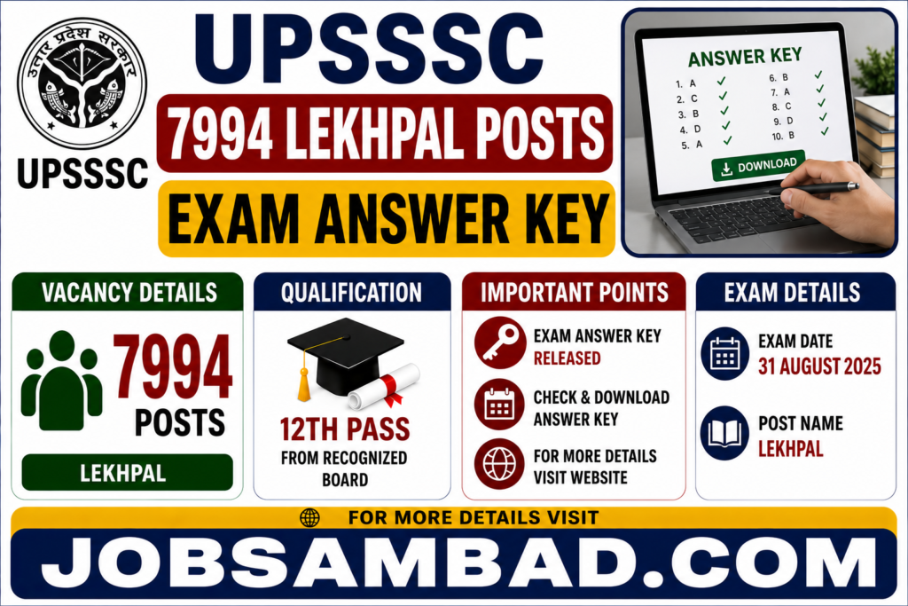 UPSSSC 7994 Lekhpal Posts Exam Answer Key