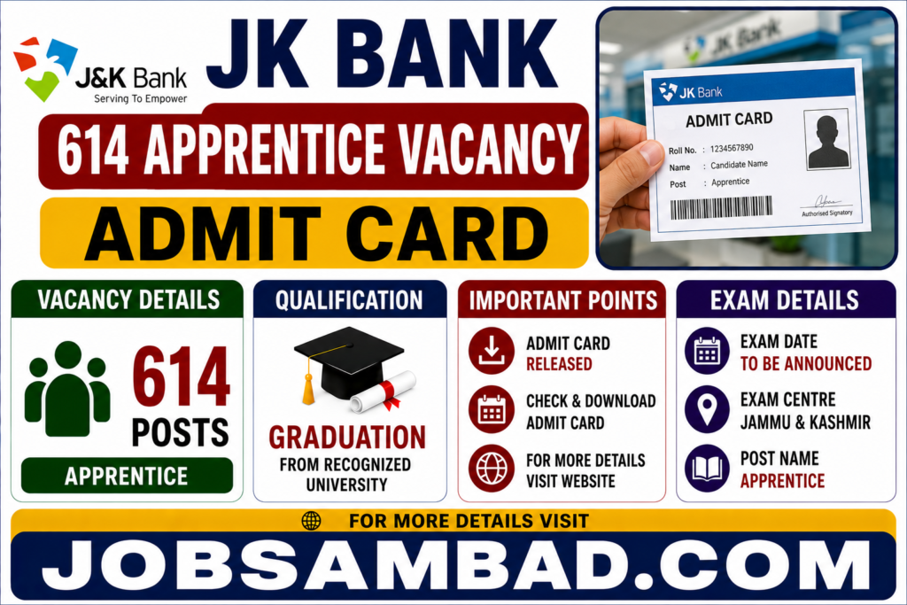 JK Bank 614 Apprentice Vacancy Admit Card