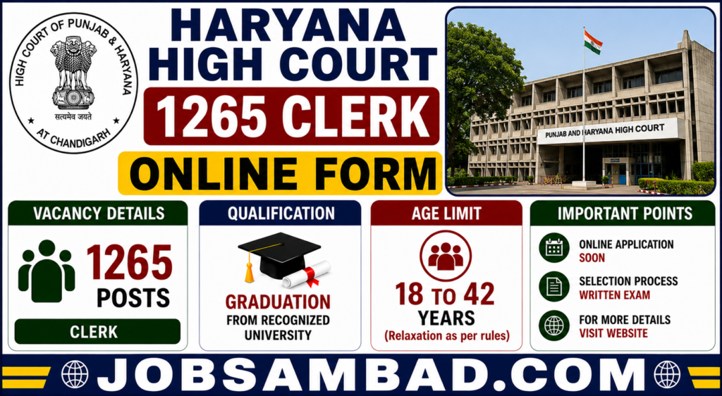 Haryana High Court 1265 Clerk Online Form