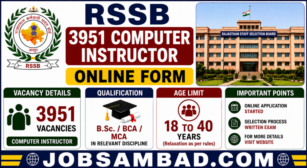 RSSB 3951 Computer Instructor Online Form