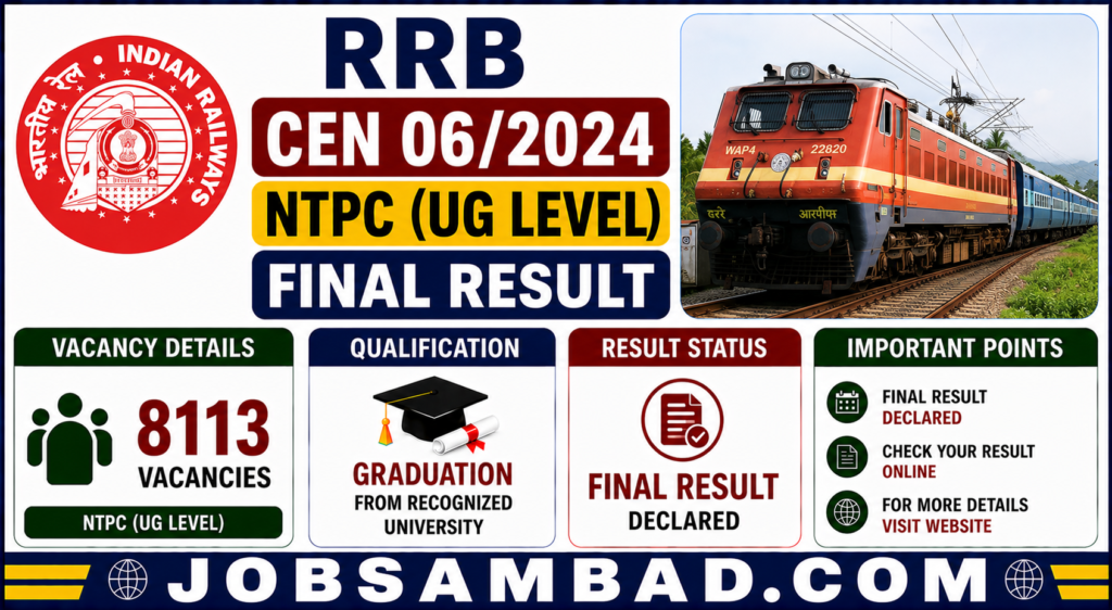 RRB CEN 06/2024 NTPC (UG Level) Final Result