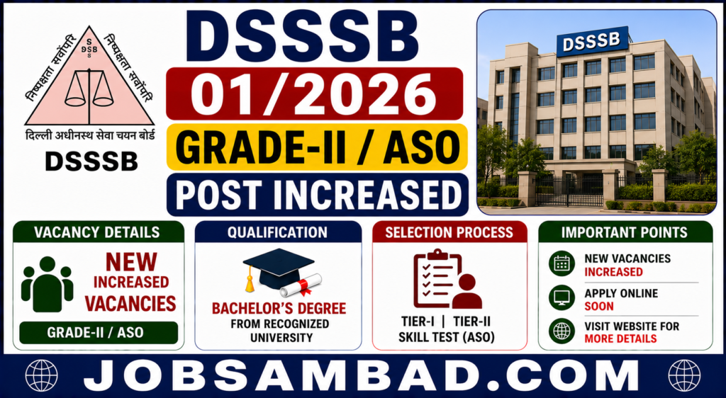DSSSB 01/2026 Grade-II / ASO Post Increased