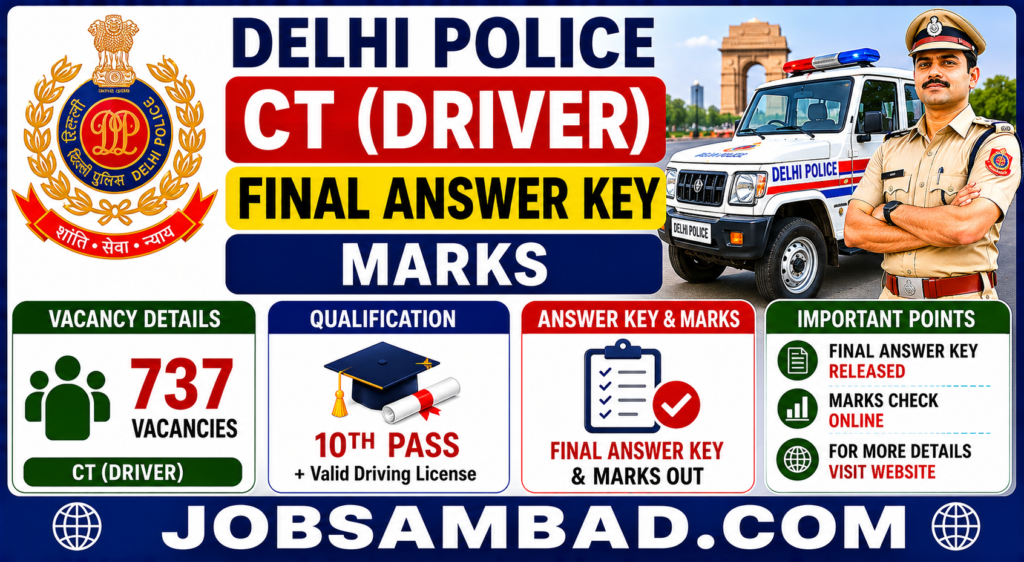 Delhi Police CT (Driver) Final Answer Key, Marks