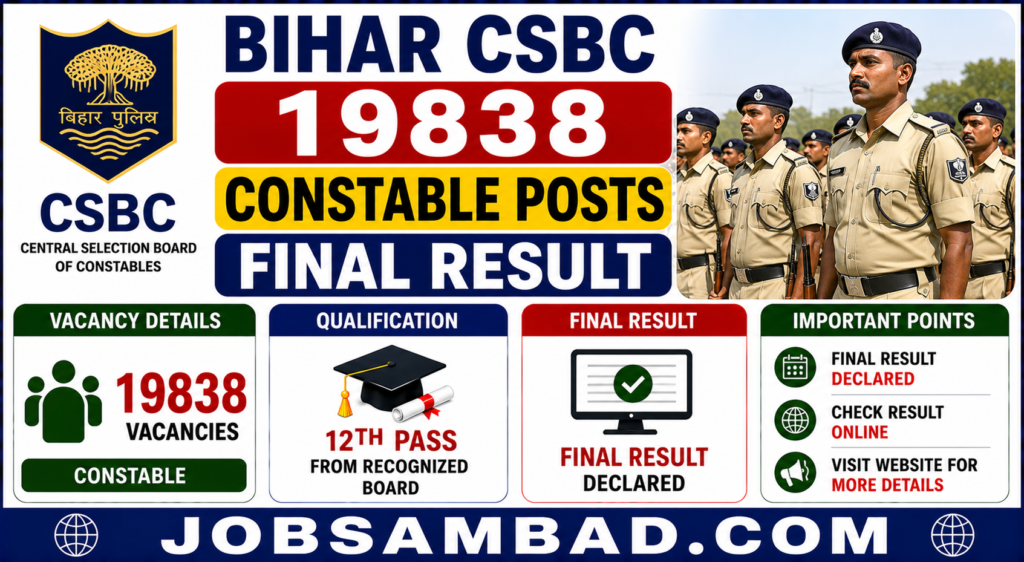 Bihar CSBC 19838 Constable Posts Final Result
