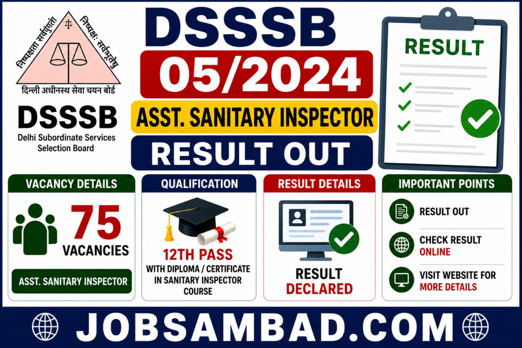 DSSSB 05/2024 Asst. Sanitary Inspector Result