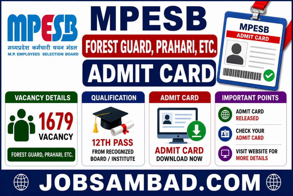 MPESB Forest Guard, Prahari, Etc. Admit Card