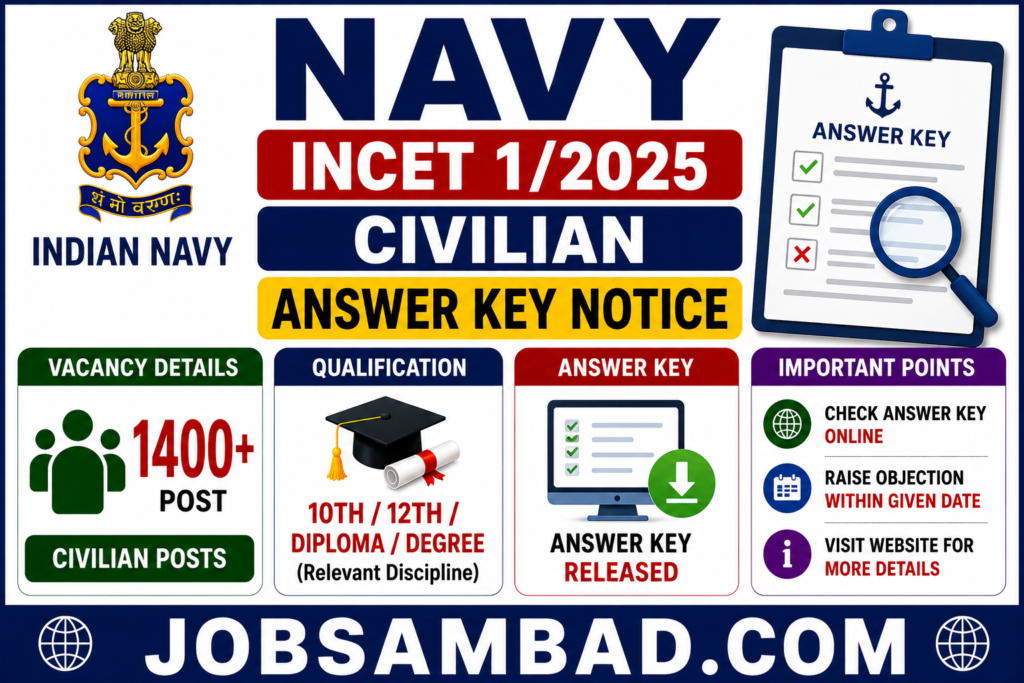 Navy INCET 1/2025 Civilian Answer Key Notice