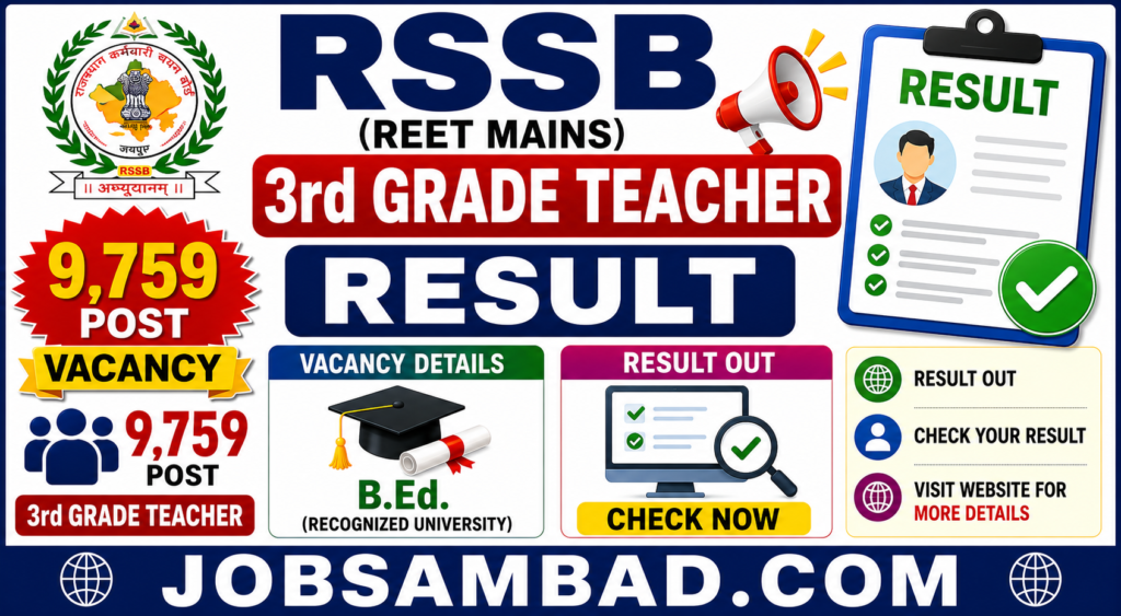 RSSB (REET Mains) 3rd Grade Teacher Result