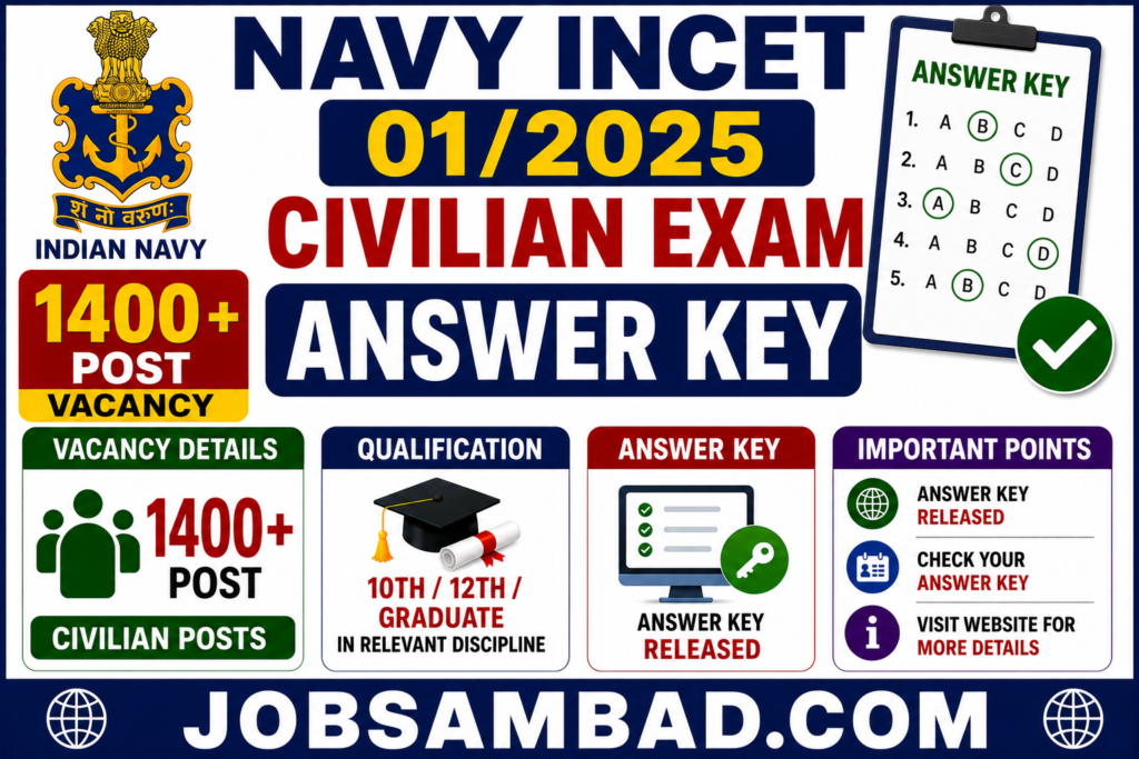 Navy INCET 01/2025 Civilian Exam Answer Key