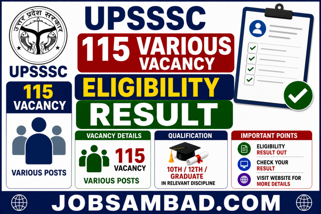 UPSSSC 115 Various Vacancy Eligibility Result