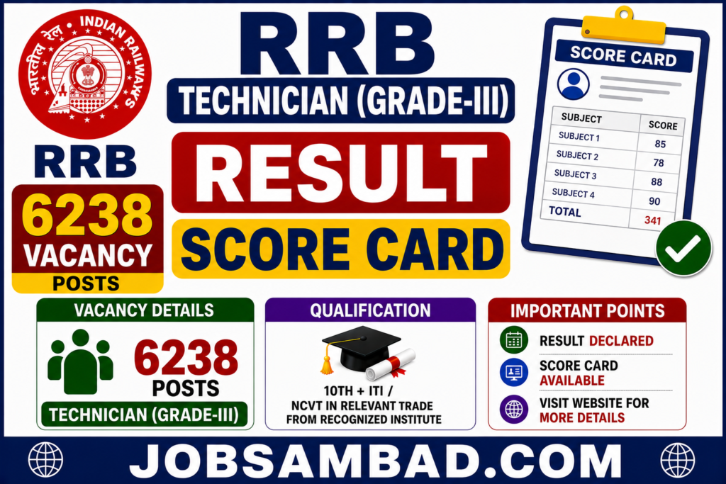 RRB Technician (Grade-III) Result, Score Card