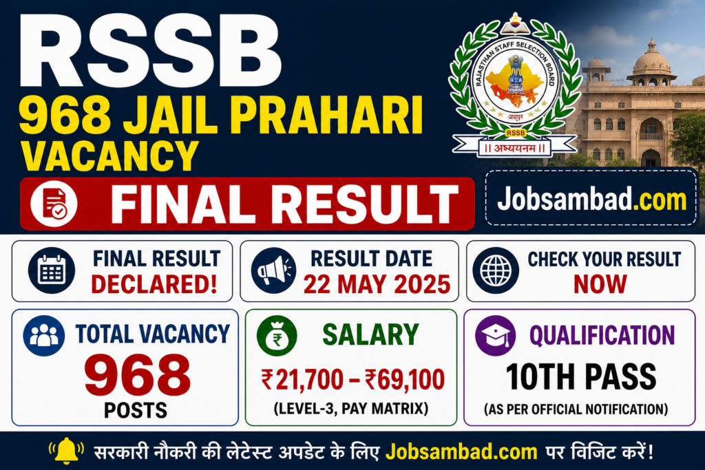 RSSB 968 Jail Prahari Vacancy Final Result