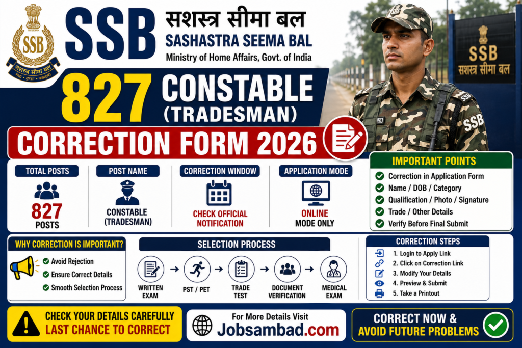 SSB 827 Constable (Tradesman) Correction Form