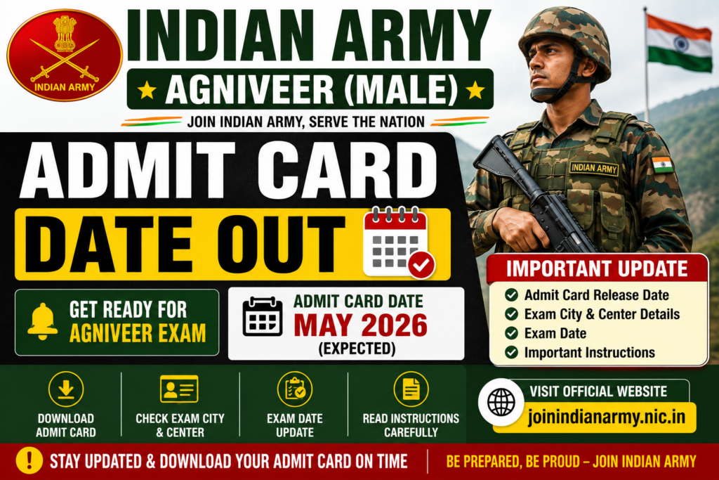 Indian Army Agniveer (Male) Admit Card Date
