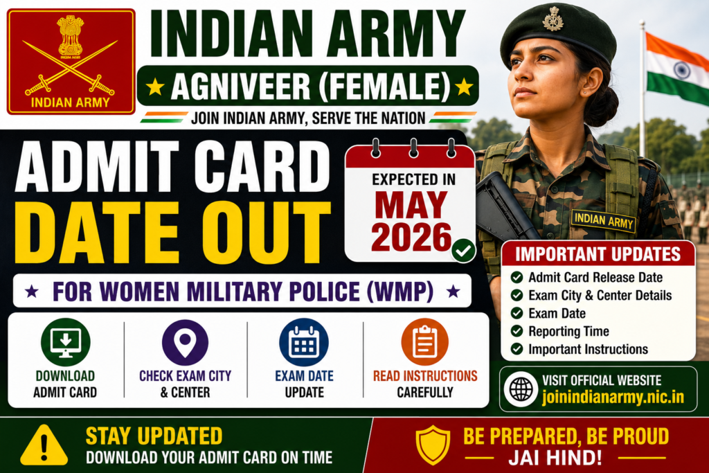 Indian Army Agniveer (Female) Admit Card Date