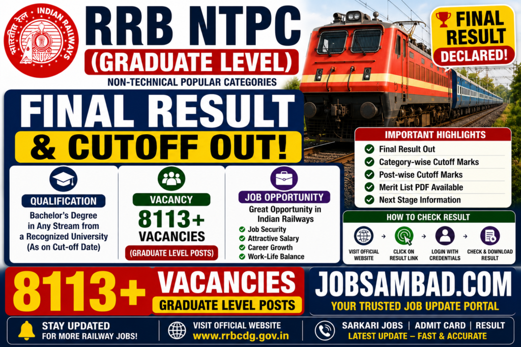 RRB NTPC (Graduate Level) Final Result, Cutoff